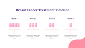 300336-Breast-Cancer-PowerPoint_22