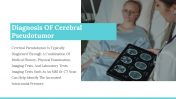 300337-Clinical-Case-Of-Cerebral-Pseudotumor_07