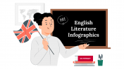 English Literature Infographics PowerPoint And Google Slides