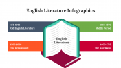 300339-English-Literature-Infographics_04