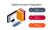 300339-English-Literature-Infographics_05