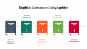 300339-English-Literature-Infographics_08
