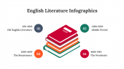 300339-English-Literature-Infographics_12