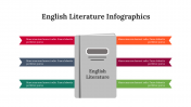 300339-English-Literature-Infographics_13