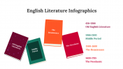300339-English-Literature-Infographics_14