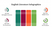300339-English-Literature-Infographics_15