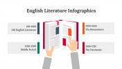 300339-English-Literature-Infographics_17