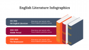 300339-English-Literature-Infographics_18
