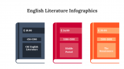 300339-English-Literature-Infographics_19