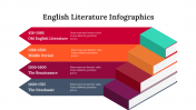 300339-English-Literature-Infographics_22
