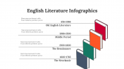 300339-English-Literature-Infographics_23