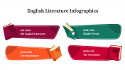 300339-English-Literature-Infographics_24
