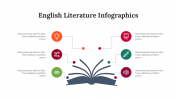 300339-English-Literature-Infographics_25