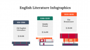 300339-English-Literature-Infographics_26