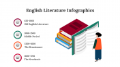 300339-English-Literature-Infographics_28