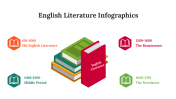 300339-English-Literature-Infographics_29