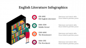 300339-English-Literature-Infographics_30
