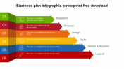 Business Plan Infographic PowerPoint Free Download With six Arrow 