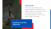 300351-American-Civil-War_12