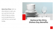 300377-National-No-Dirty-Dishes-Day_06