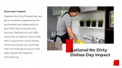 300377-National-No-Dirty-Dishes-Day_25