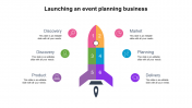 Launching an event planning business - Rocket Model