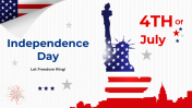 Independence Day PowerPoint And Google Slides Templates