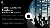 300407-Apple-Worldwide-Developers-Conference-2023_03