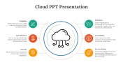 Best Cloud PPT Presentation And Google Slides Template