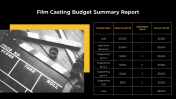 300449-Film-Budget_10