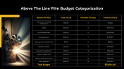 300449-Film-Budget_12