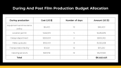 300449-Film-Budget_13