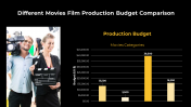 300449-Film-Budget_14