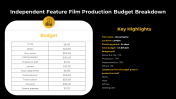 300449-Film-Budget_18