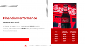300450-Coca-Cola-Investor-Pitch-Presentation_11