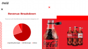 300450-Coca-Cola-Investor-Pitch-Presentation_13