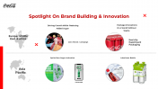 300450-Coca-Cola-Investor-Pitch-Presentation_17