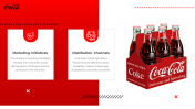 300450-Coca-Cola-Investor-Pitch-Presentation_20