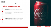 300450-Coca-Cola-Investor-Pitch-Presentation_27