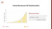 300452-McDonalds-Success-Story_17