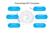 Best Technology PowerPoint And Google Slides Template