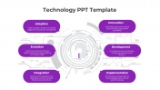 Innovative Technology PPT And Google Slides Template