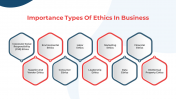 300474-Importance-Of-Ethics-In-Business_04