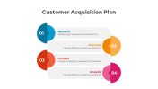 Customer Acquisition Plan PPT And Google Slides Template