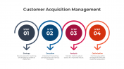 300497-Customer-Acquisition-Strategy-05