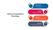300497-Customer-Acquisition-Strategy-06