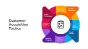 300497-Customer-Acquisition-Strategy-08
