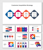 Customer Acquisition Strategy PowerPoint And Google Slides