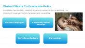 300512--World-Polio-Day_04