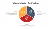 300516-Vision-Mission-And-Values_02